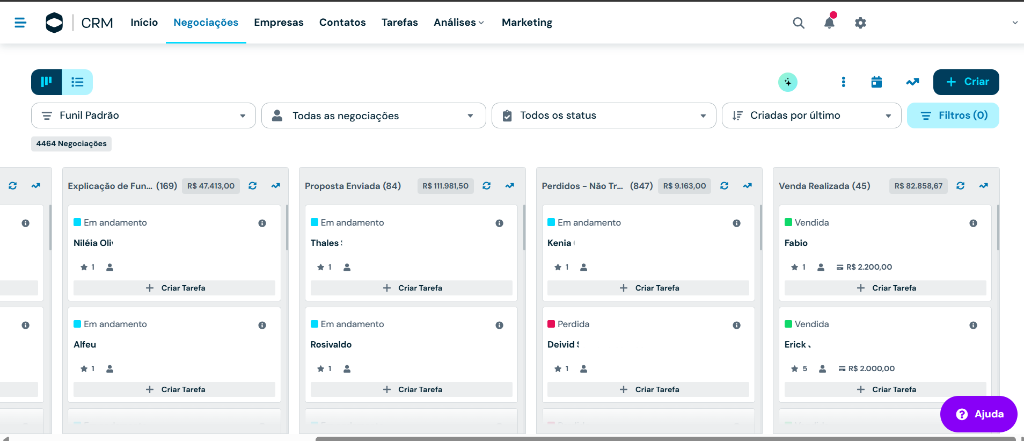 CRM — 4.464 negociações · R$82.858 em vendas realizadas